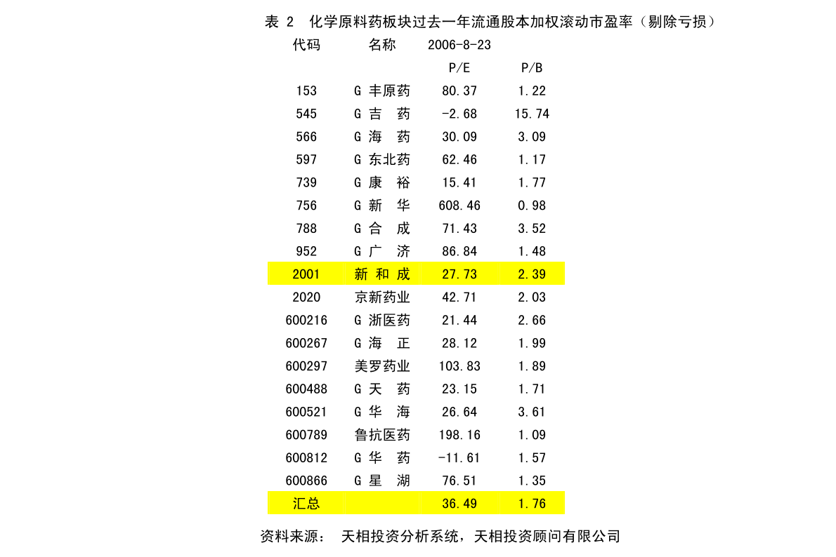 南沙区市场监督管理局最新发展规划概览