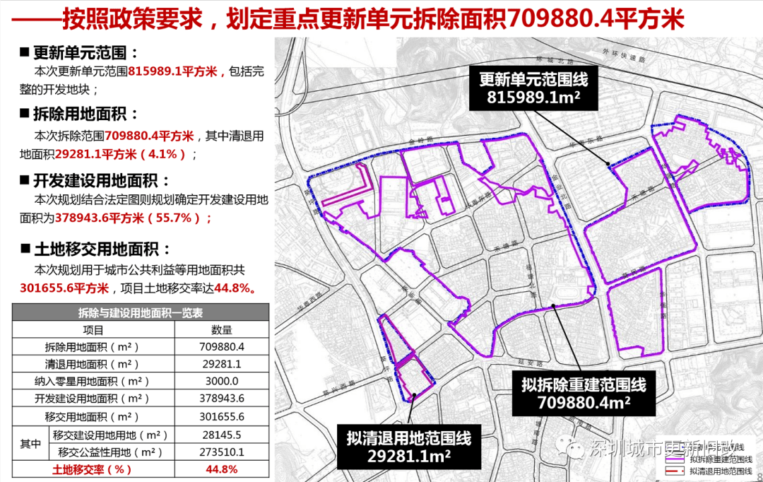 涟水县退役军人事务局未来发展规划展望