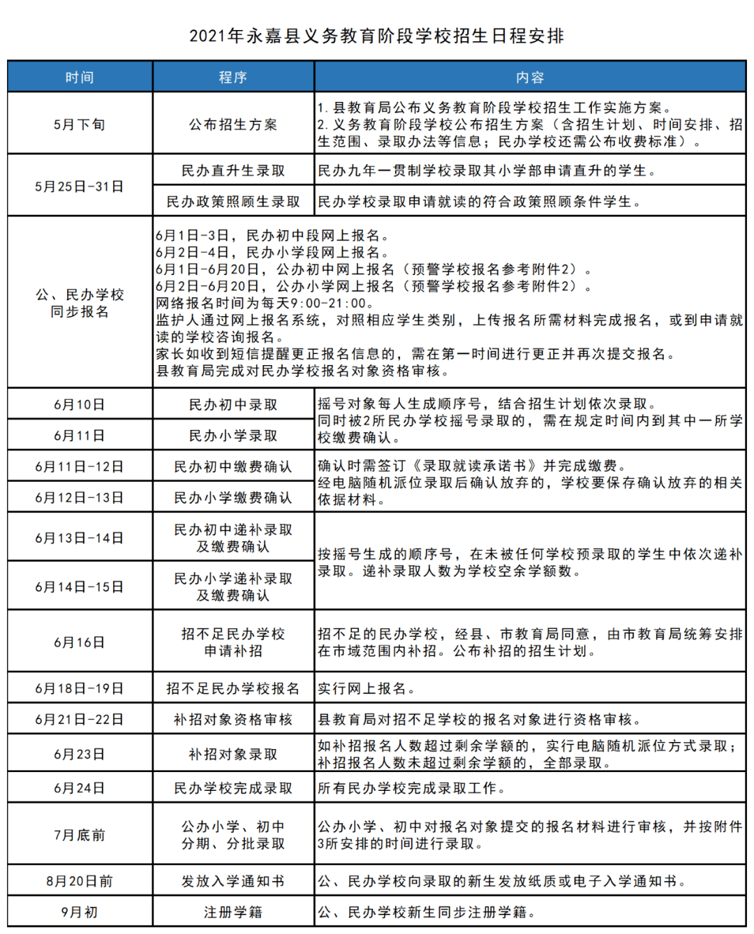 栖霞区成人教育事业单位发展规划概览