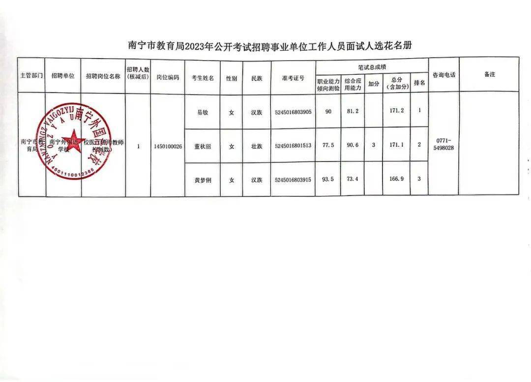 休宁县康复事业单位招聘最新信息概览