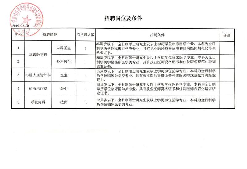 呼玛县科技局招聘信息与职位详解揭秘