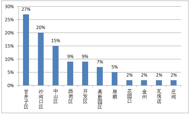 西岗区计生委最新招聘信息与招聘细节深度解析