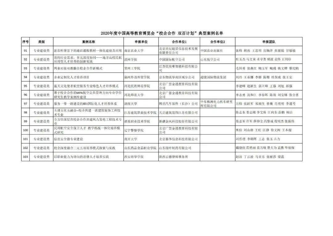 江北区成人教育事业单位发展规划概览