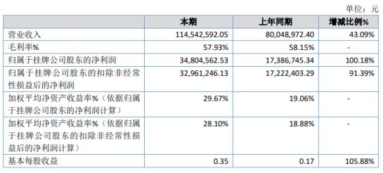 繁峙县数据和政务服务局启动新项目，加速数字化转型以优化政务服务体验