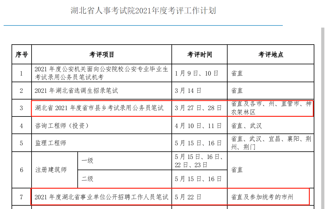 赞皇县康复事业单位人事任命推动事业发展，共建和谐社会