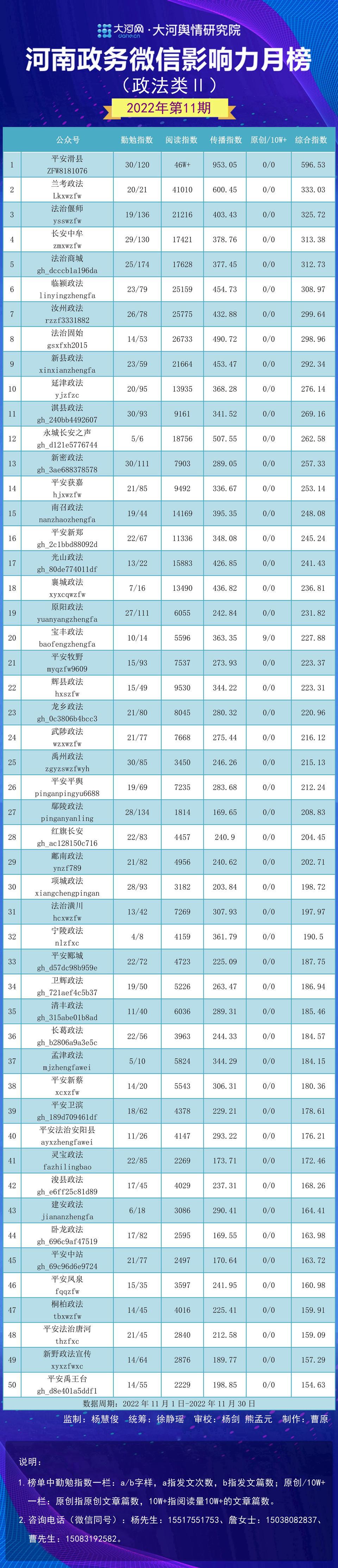 淇县数据和政务服务局最新动态深度解读