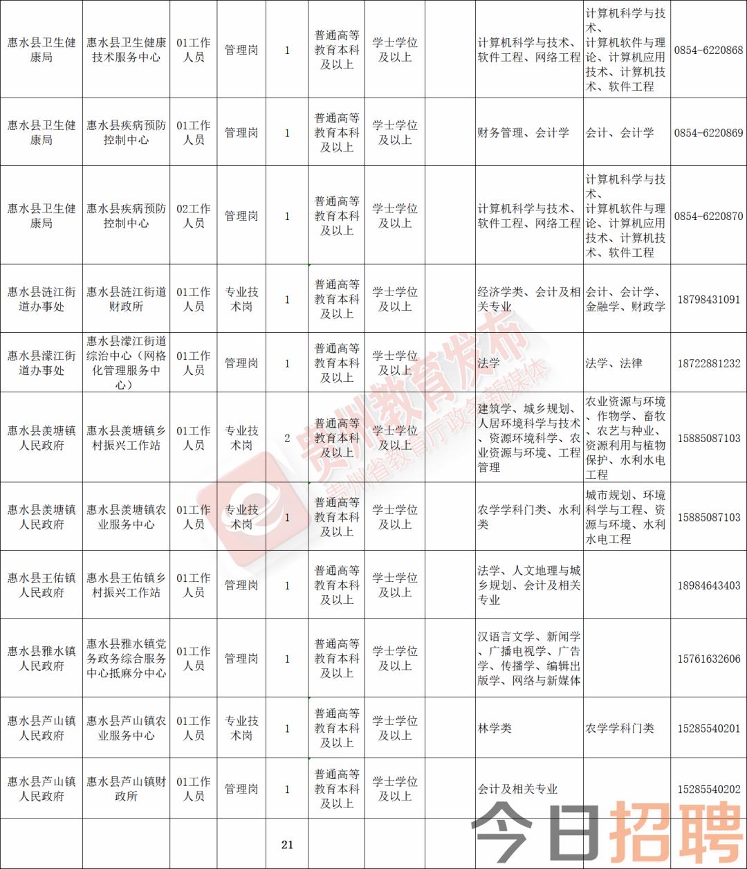 米易县图书馆最新招聘启事全览