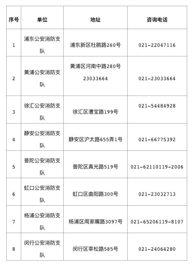 崇明县农业农村局最新招聘启事概览