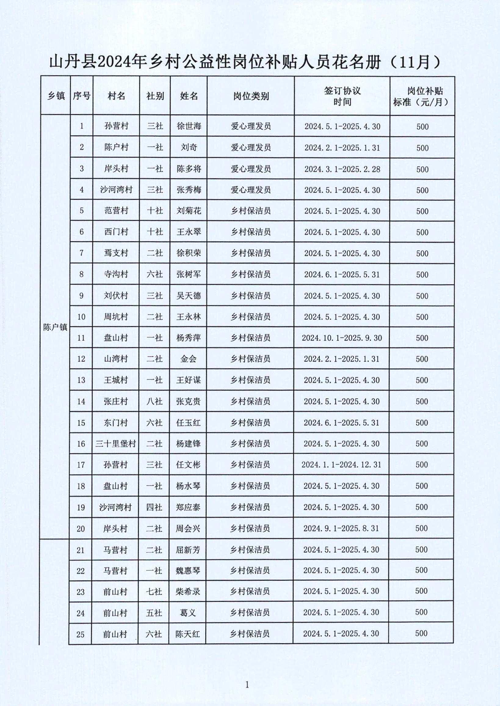 江永县级托养福利事业单位发展规划展望