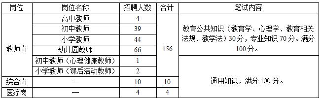 梅河口市初中未来教育蓝图，最新发展规划揭秘