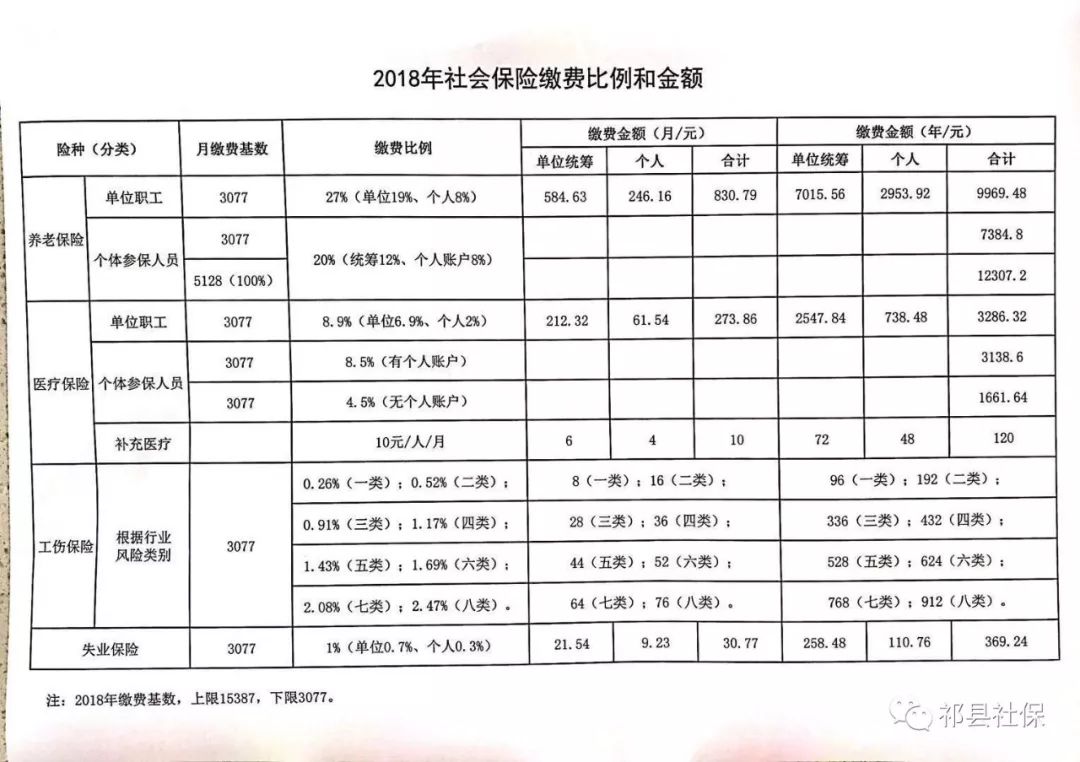 庆安县县级托养福利事业单位发展规划展望