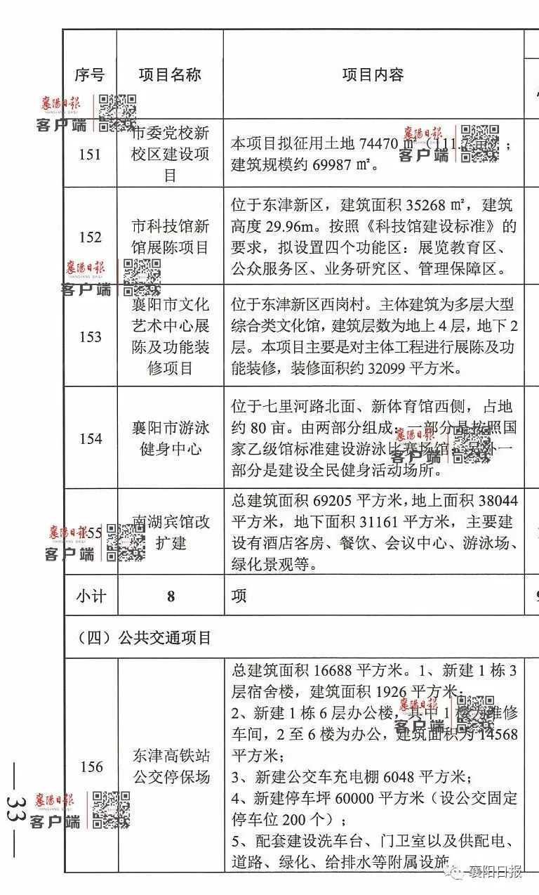 遂溪县数据和政务服务局未来发展规划展望