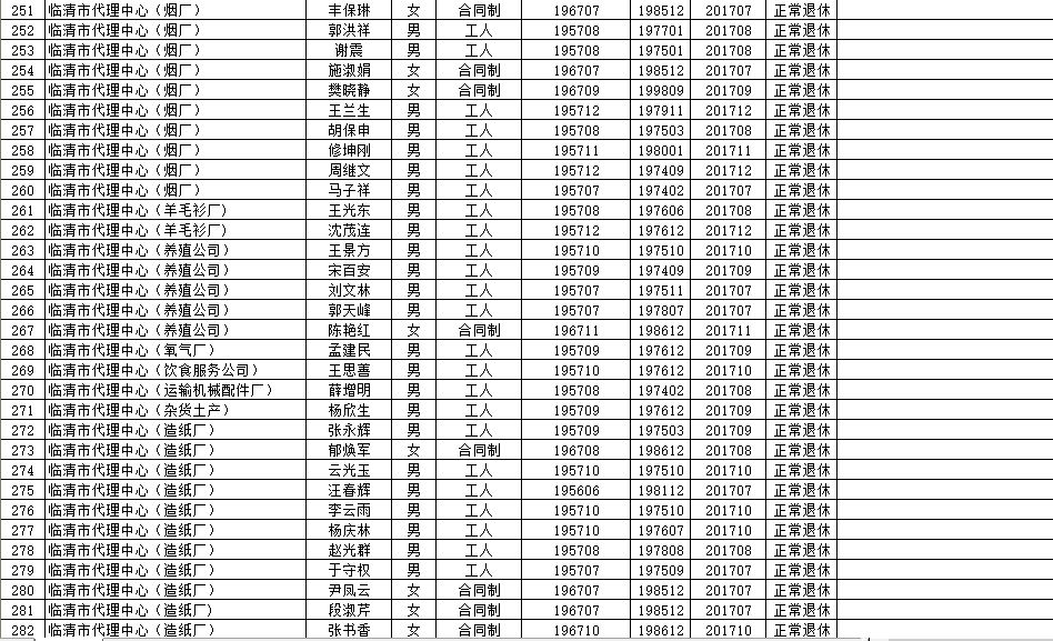 尉氏县级托养福利事业单位最新项目，托举幸福明天