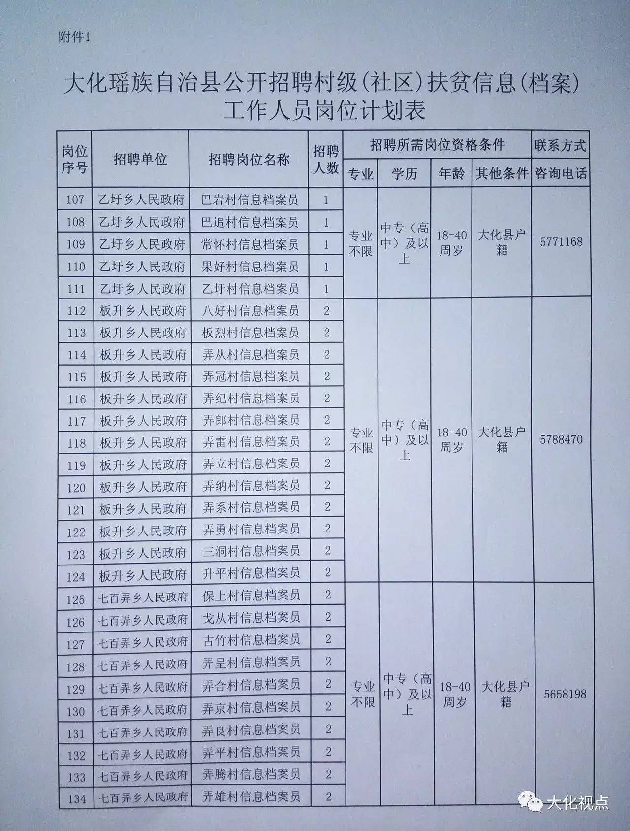 民权县级托养福利事业单位新项目，托举民生福祉，展现县级责任担当