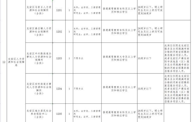 站在馨染回忆ゝ 第3页