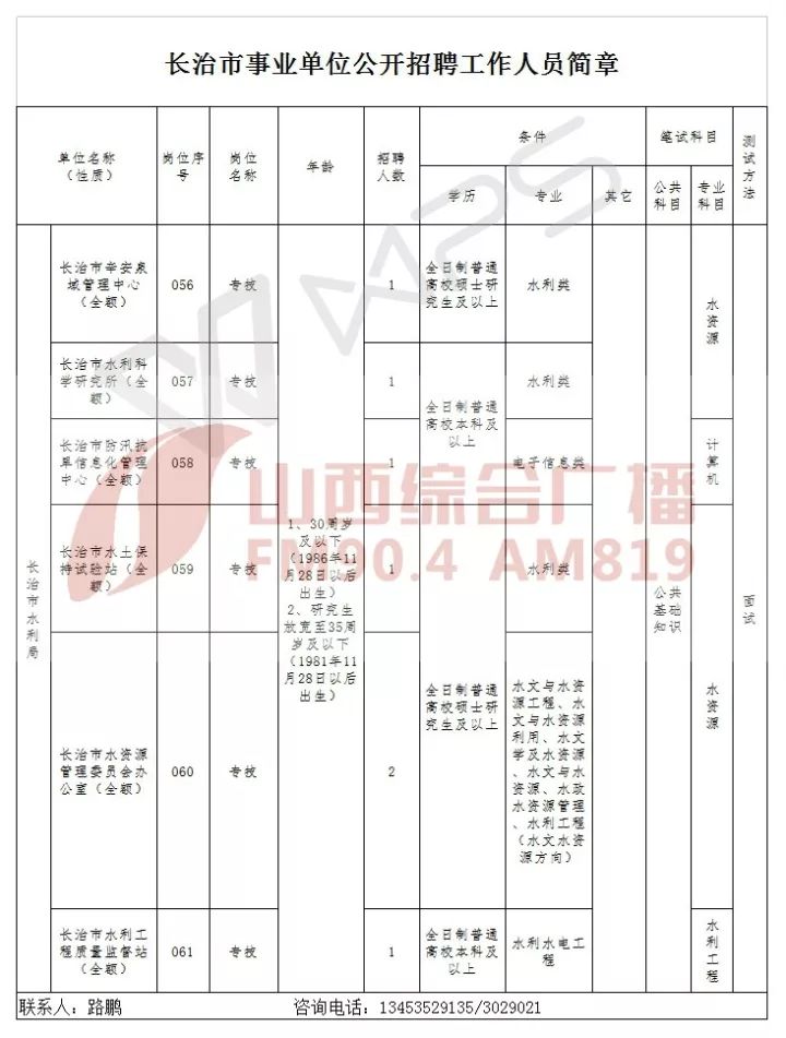 正宁县县级托养福利事业单位发展规划展望