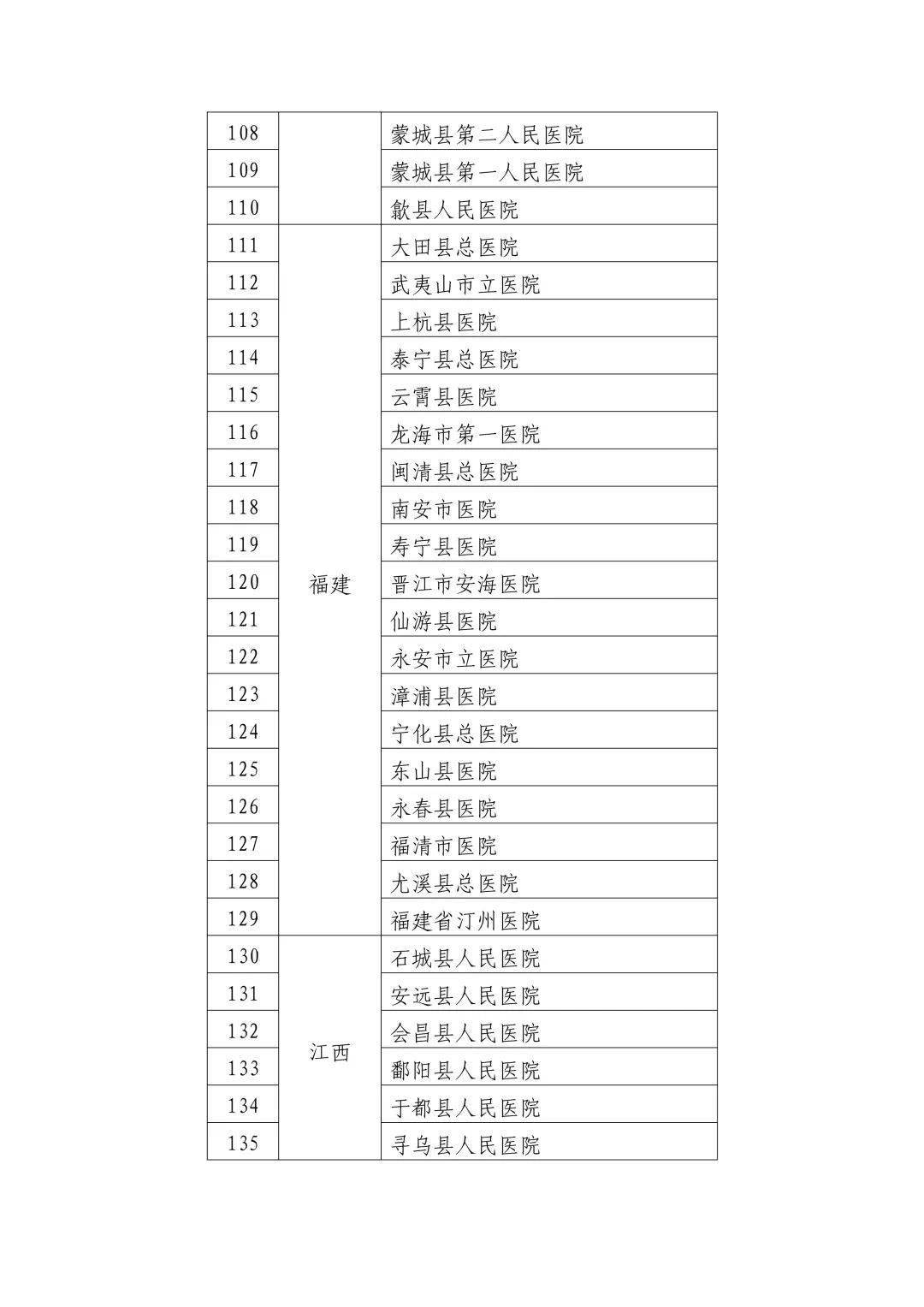 岱山县数据和政务服务局新项目推动数字化转型，优化政务服务体验