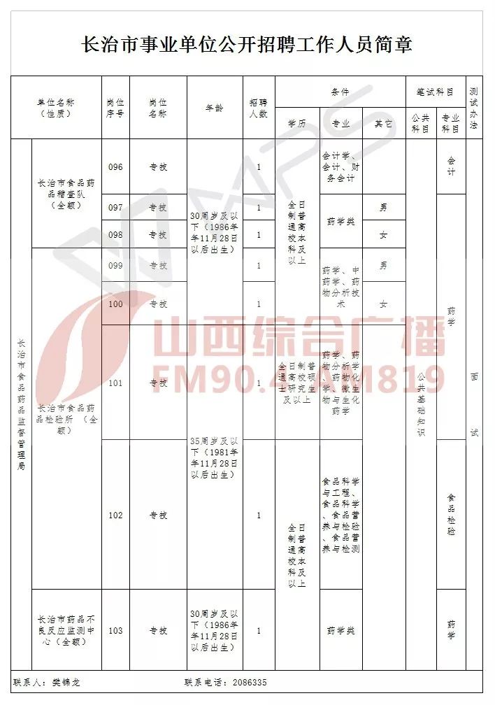 沁县康复事业单位最新招聘信息及相关内容深度探讨