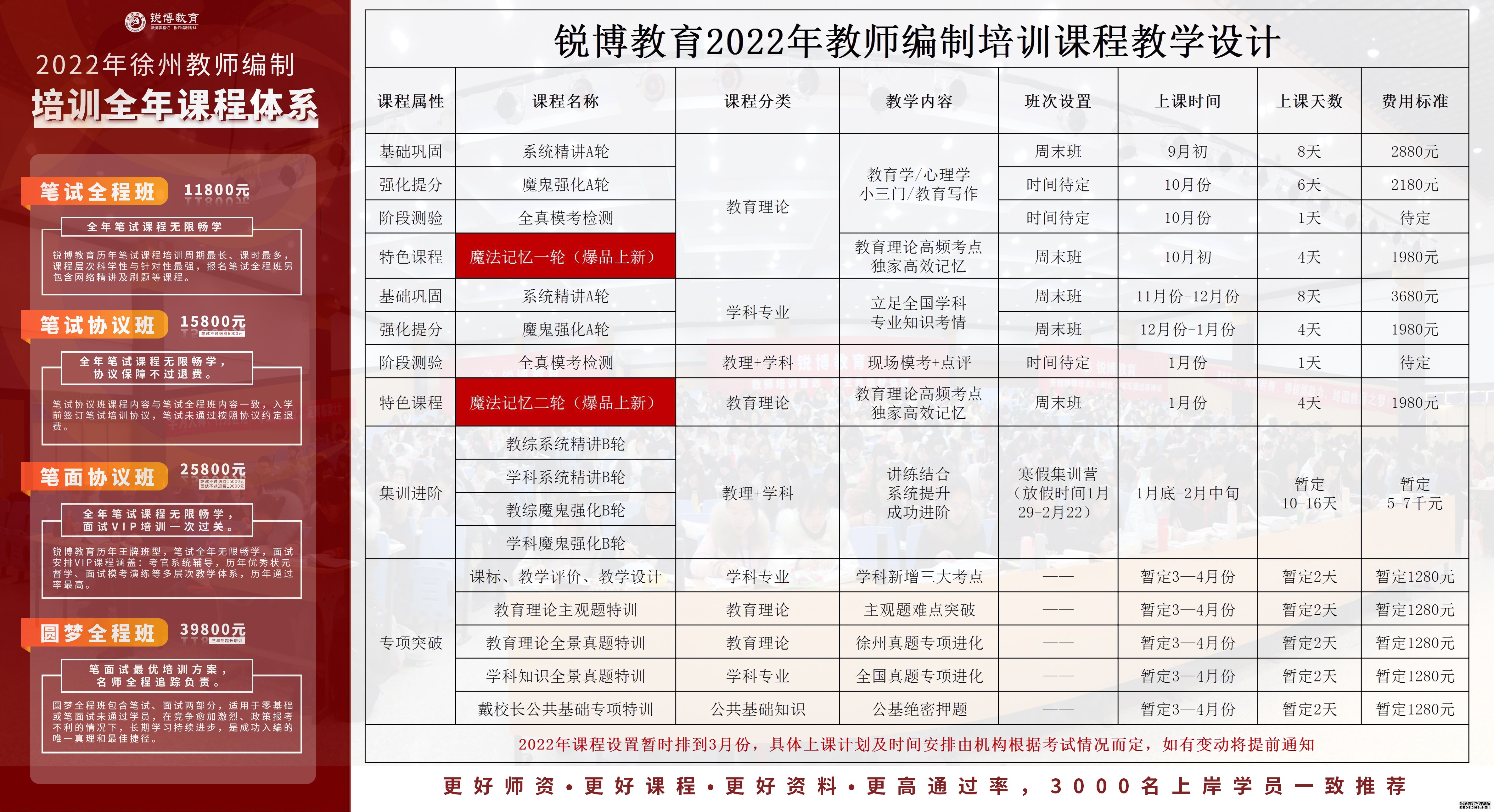 吴桥县成人教育事业单位项目探索与实践最新进展