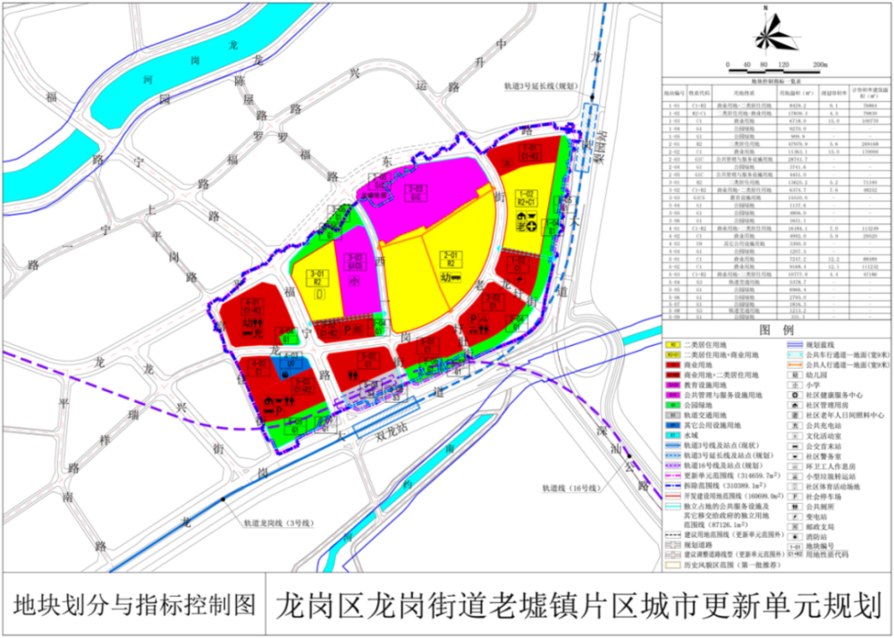 颍泉区应急管理局最新发展规划，构建现代化应急管理体系