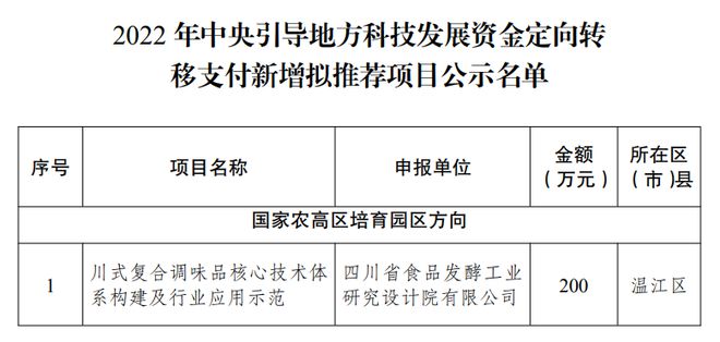 榆社县科技局招聘信息与职位详解探索