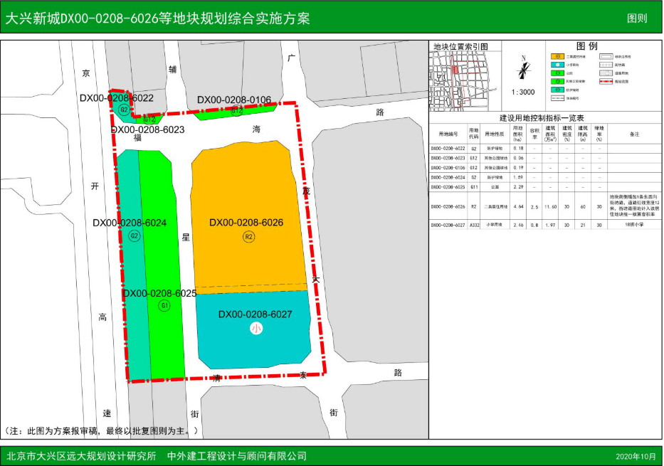 大兴区小学未来教育蓝图，最新发展规划揭秘