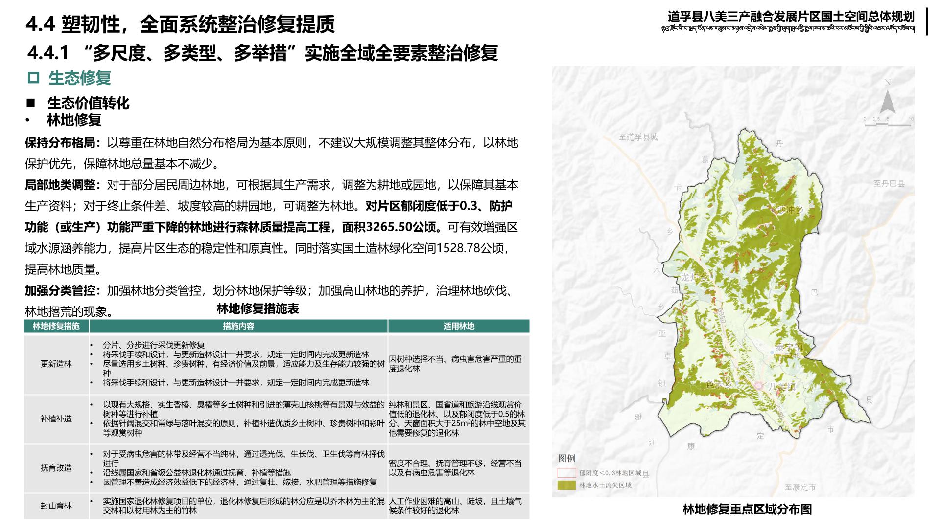 禄劝彝族苗族自治县计生委最新项目实施进展报告概览