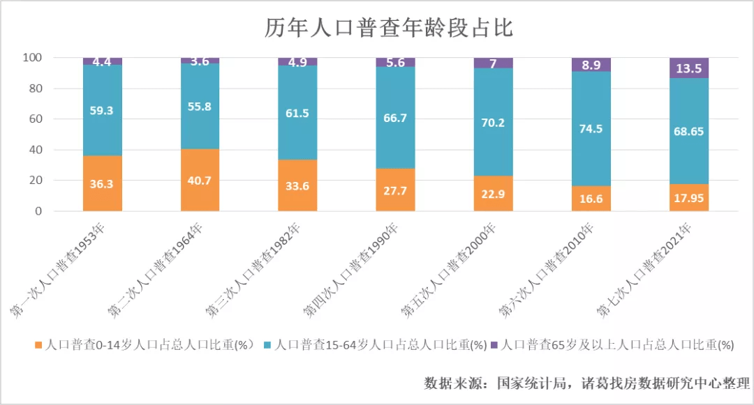 天河区数据和政务服务局人事任命揭晓，新领导层将带来哪些影响？