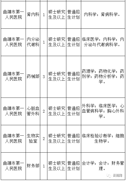 新宾满族自治县计划生育委员会人事任命动态更新