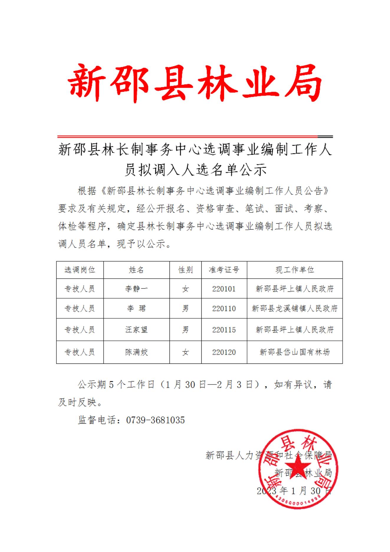 五指山市级托养福利事业单位人事任命更新