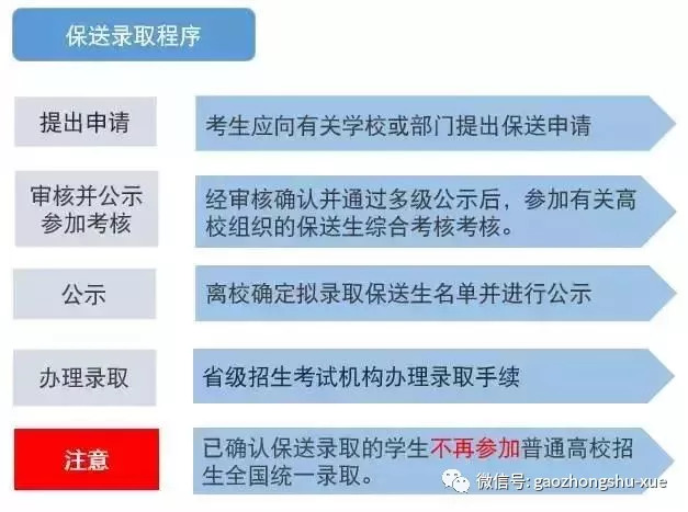 孟津县特殊教育事业单位发展规划展望