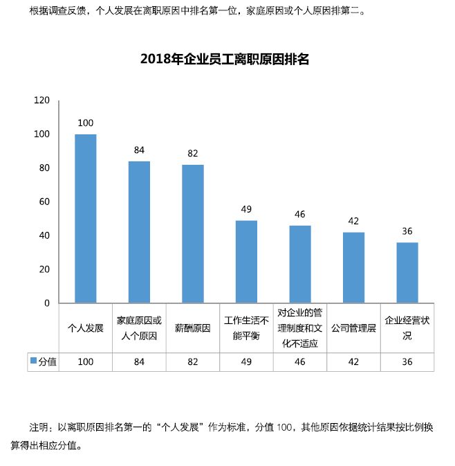 飘逸的云 第2页