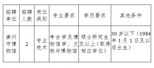 神木县文化局最新招聘信息概览与动态概述