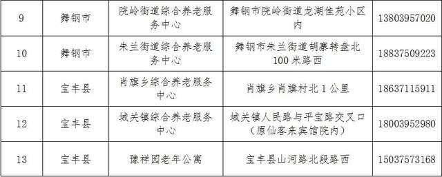 苏尼特右旗级托养福利事业单位全新发展规划揭秘