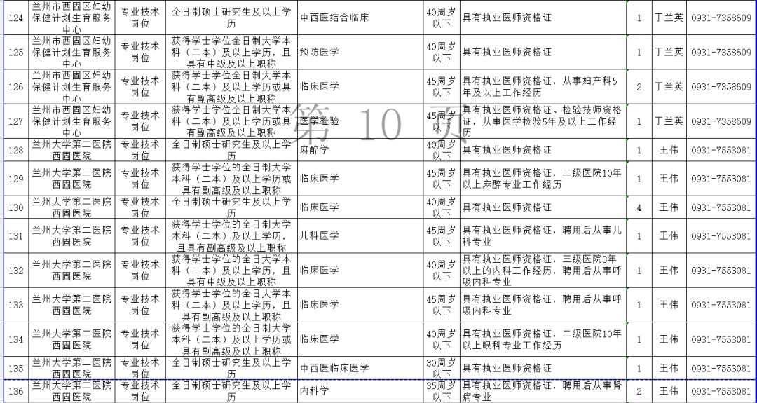 秀屿区级托养福利事业单位人事任命，完善社会福利体系