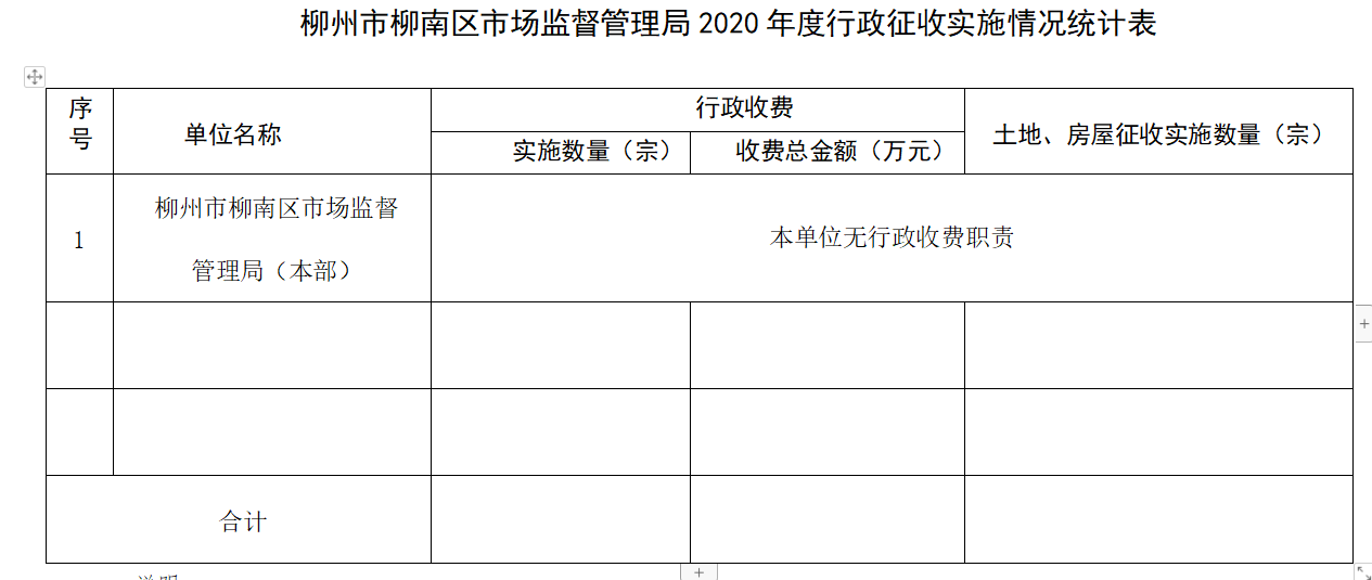 天空之城 第2页