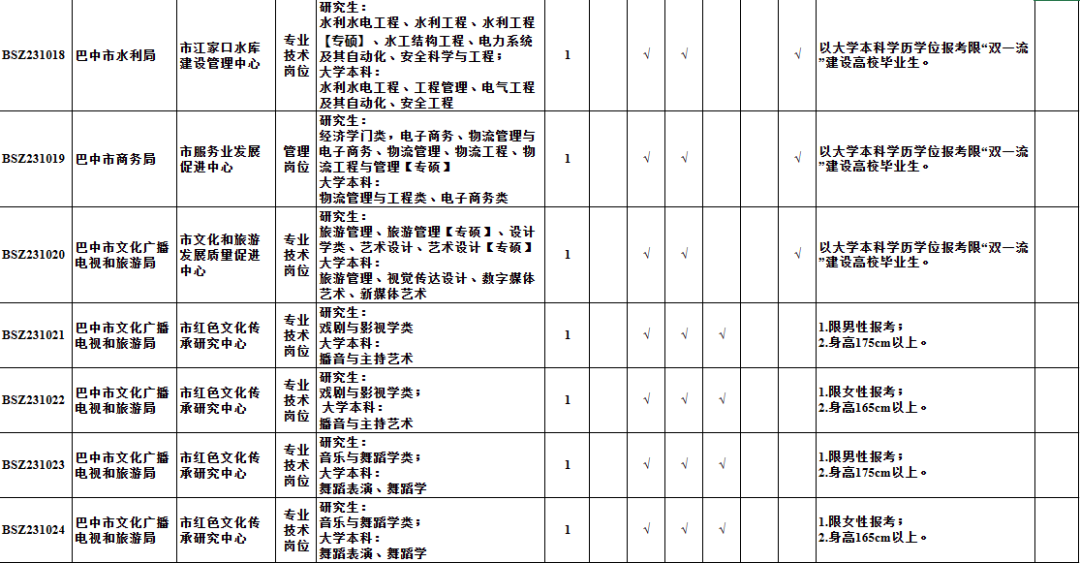 亡魂 第2页