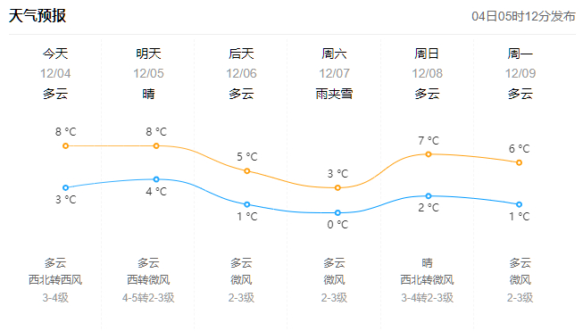 百花残╯ 第2页