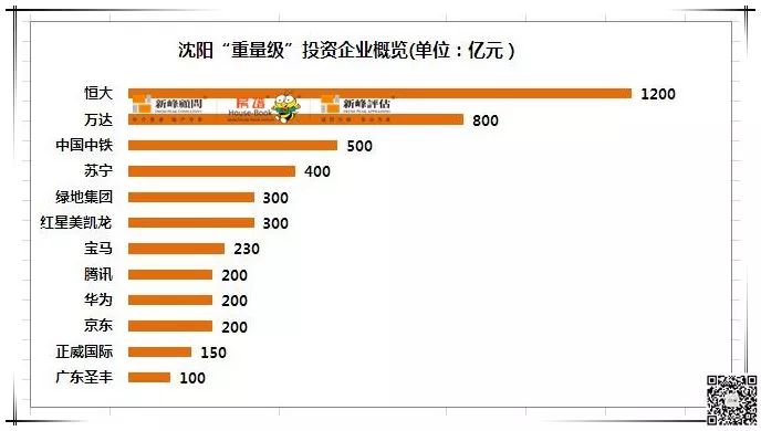 沐栀凝 第2页