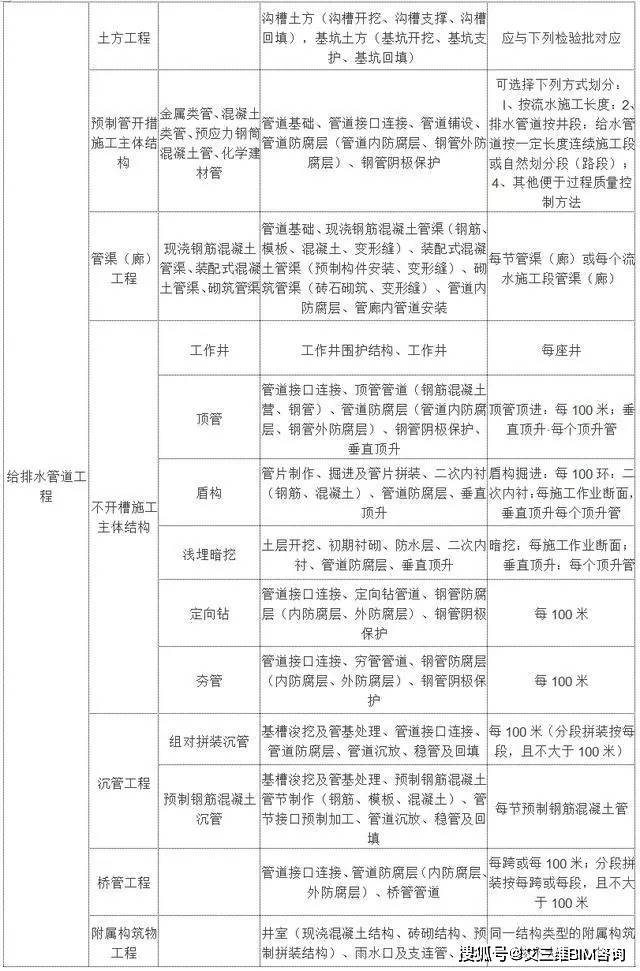 郯城县成人教育事业单位新项目助力县域教育现代化进程