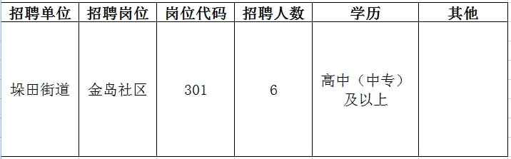 枣阳市成人教育事业单位招聘新动态，最新信息及影响分析