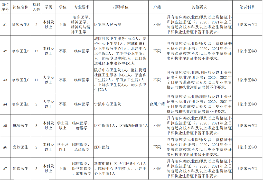 2024年12月 第8页