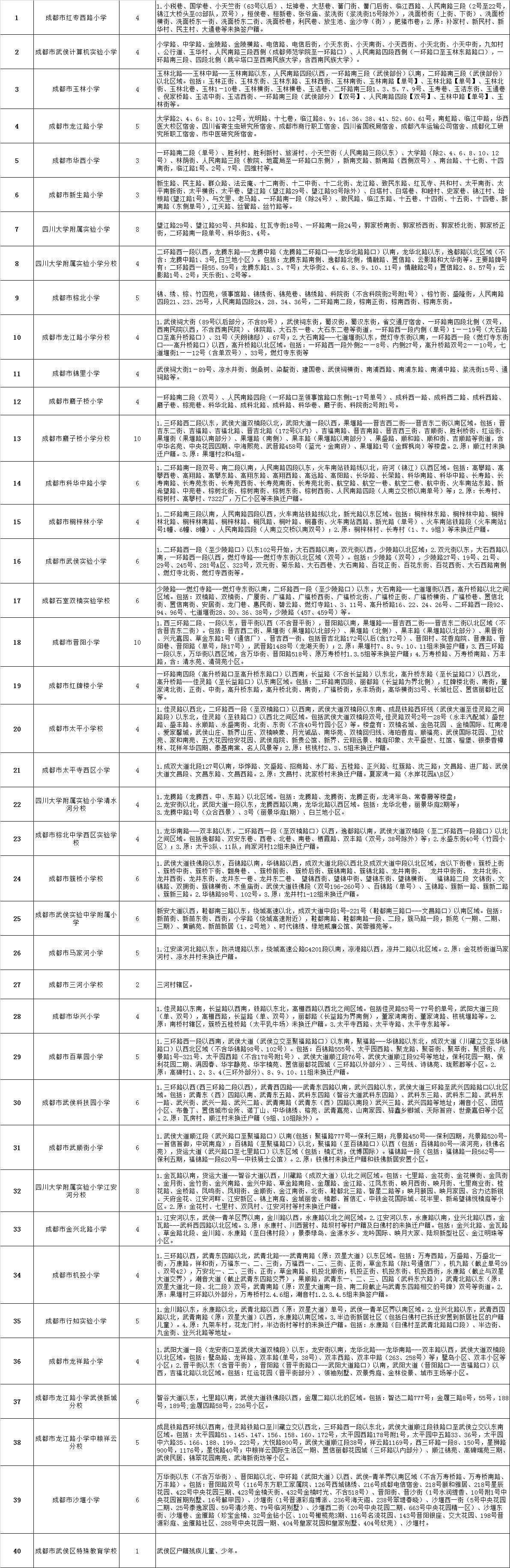 花湮苍笙泪 第2页