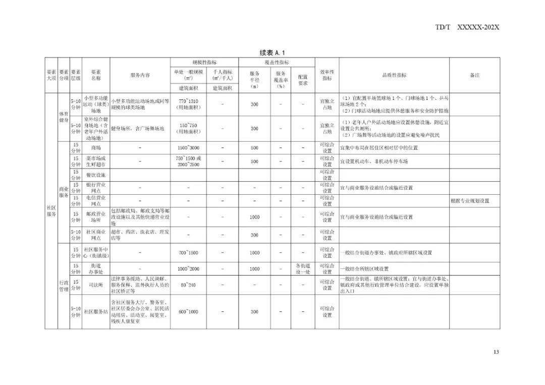 江干区防疫检疫站未来发展规划展望