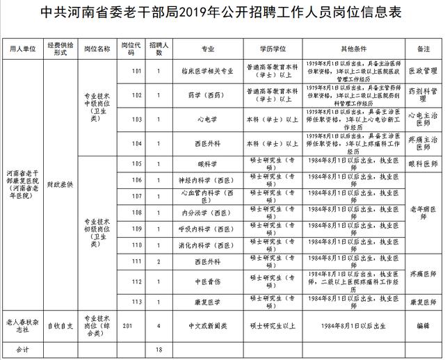 田阳县康复事业单位最新招聘概览