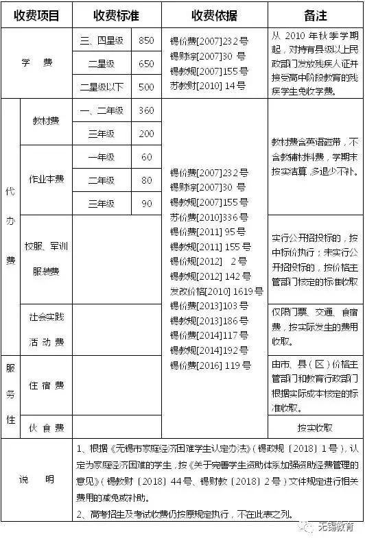 宜兴市初中未来教育蓝图，最新发展规划揭秘