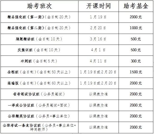 龙岗区级托养福利事业单位新项目，开启托养服务新篇章