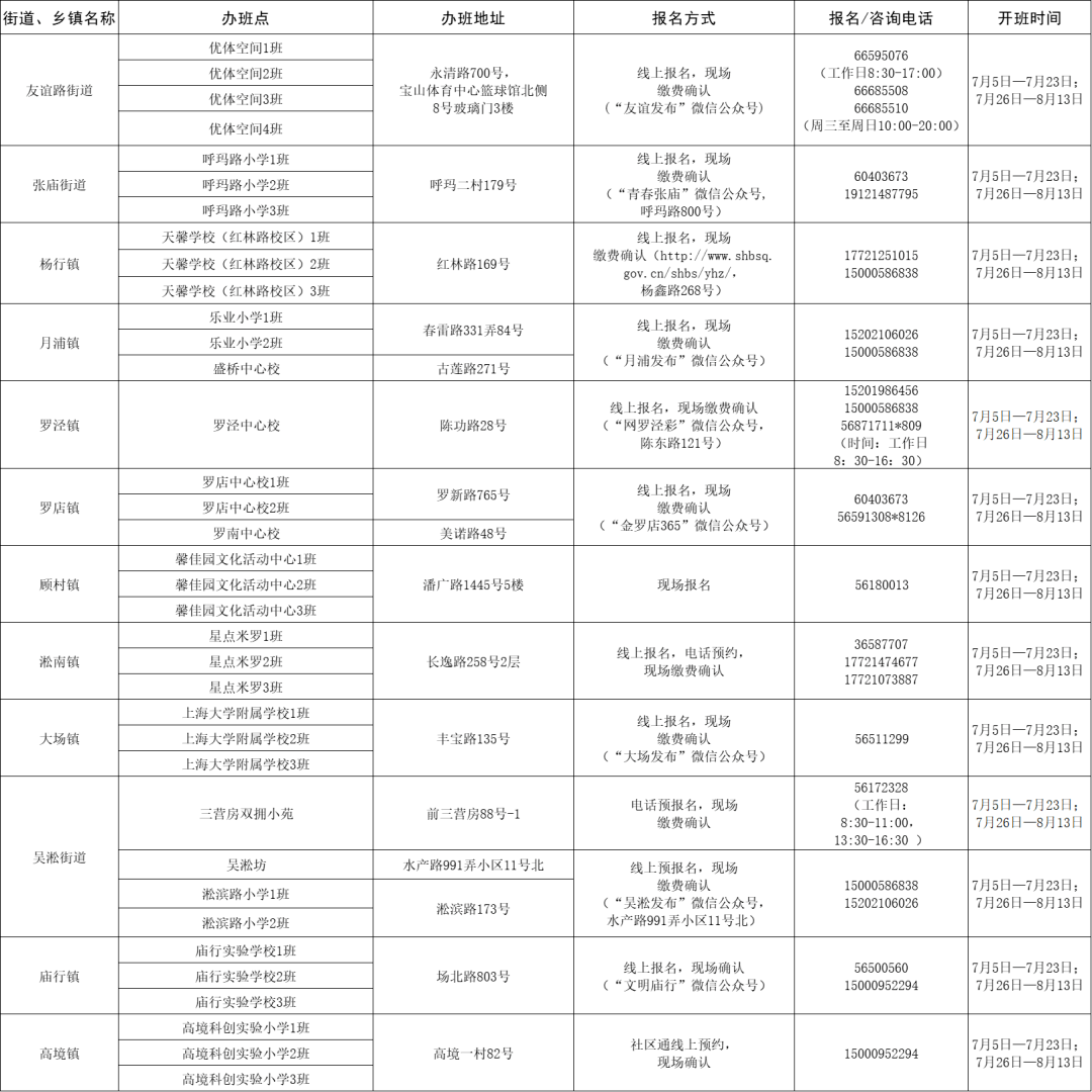 邯山区初中最新招聘信息全面解析