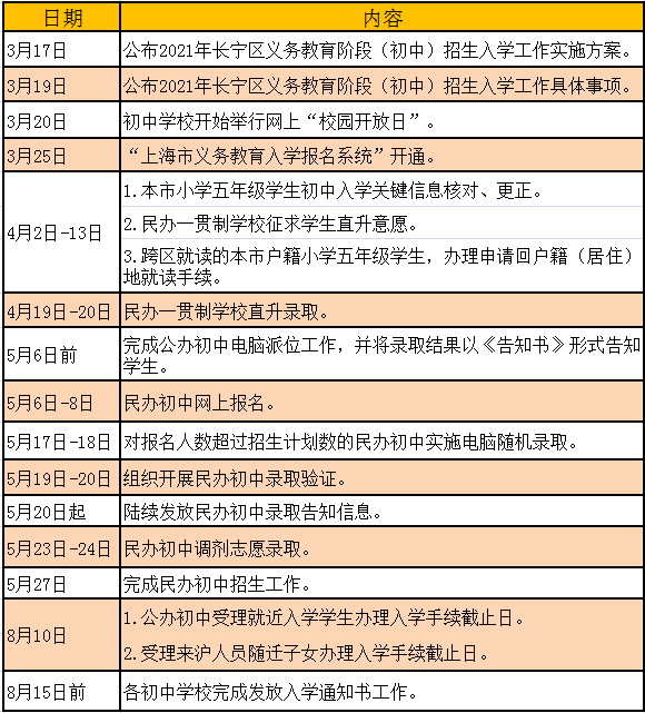 长宁县特殊教育事业单位人事任命最新动态