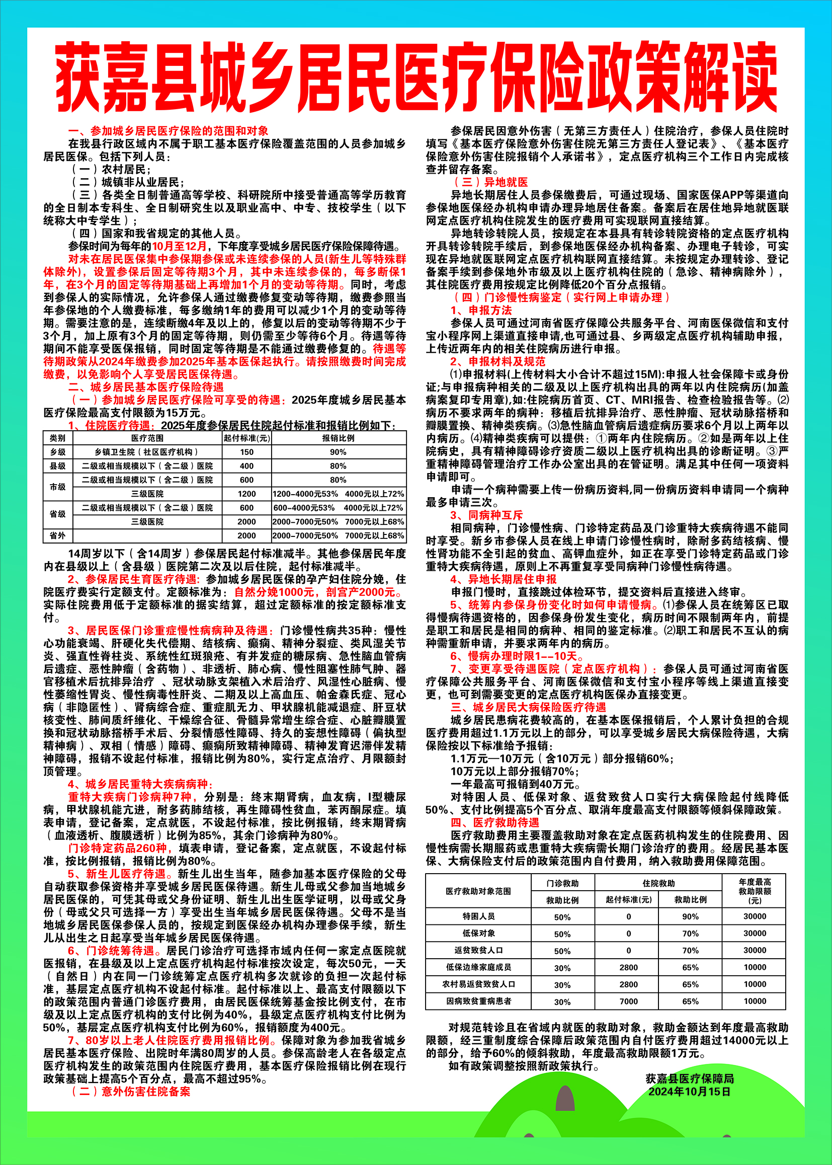 获嘉县医疗保障局发展规划展望